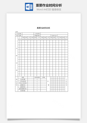 重要作业时间分析Word文档