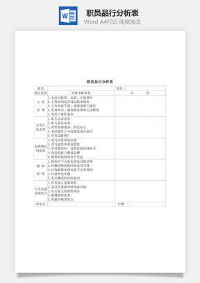 职员品行分析表Word模板