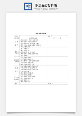 职员品行分析表Word文档