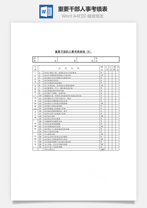 重要干部人事考绩表Word模板