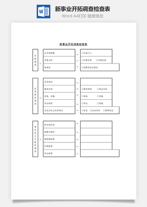 新事业开拓调查检查表Word文档