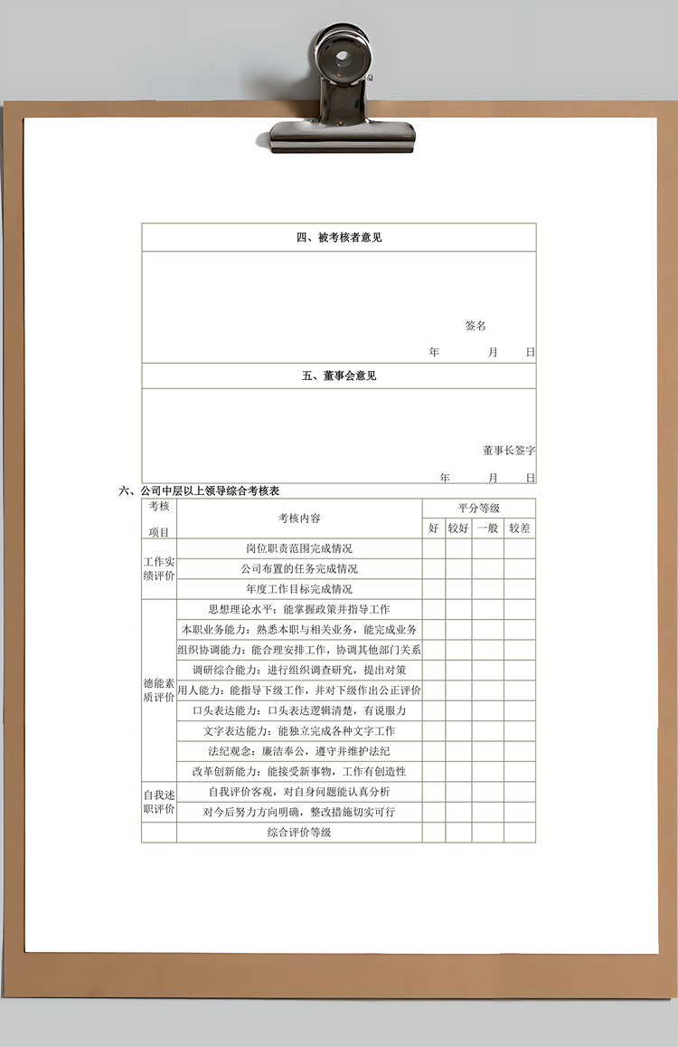 绩效中层领导年度工作考核Word模板