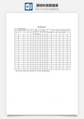 人事原材料需要量表Word模板