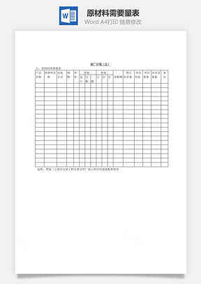 原材料需要量表Word文档