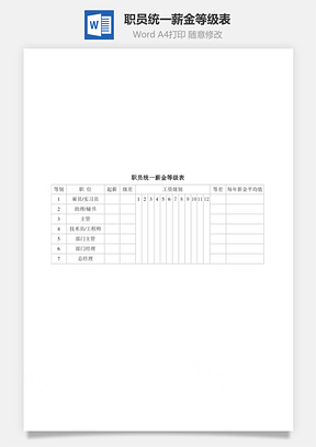 职员统一薪金等级表Word模板