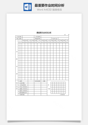 最重要作业时间分析Word文档