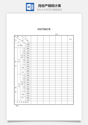 月份产销统计表Word文档