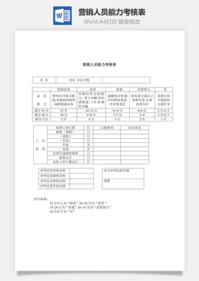 营销人员能力考核表Word文档