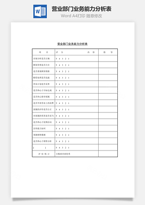 营业部门业务能力分析表Word模板