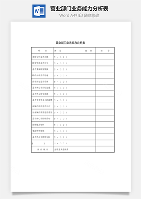 营业部门业务能力分析表Word文档