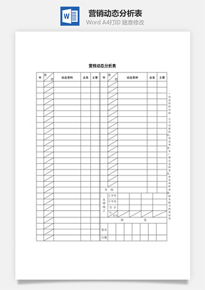 营销动态分析表Word文档