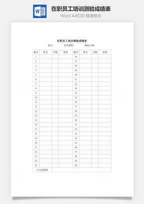 人事在职员工培训测验成绩表Word模板
