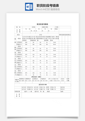 职员阶段考绩表Word模板