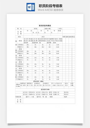 職員階段考績(jī)表Word文檔