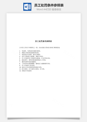 员工处罚条件参照表Word模板