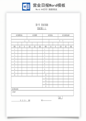 营业日报Word模板
