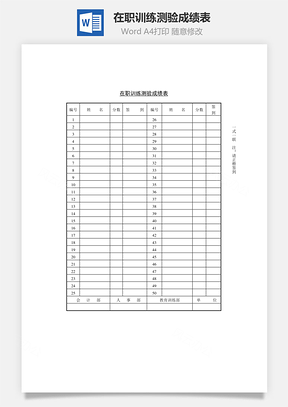 人事在职训练测验成绩表Word模板
