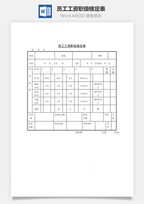 员工工资职级核定表Word模板