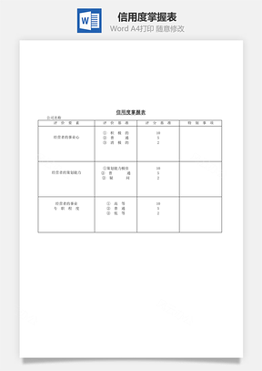 人事信用度掌握表Word模板