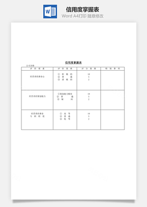 信用度掌握表Word文档