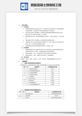 钢筋混凝土预制桩工程Word模板