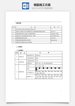 钢筋施工方案Word模板