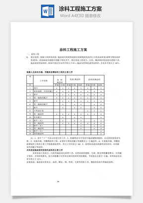 涂料工程施工方案Word模板