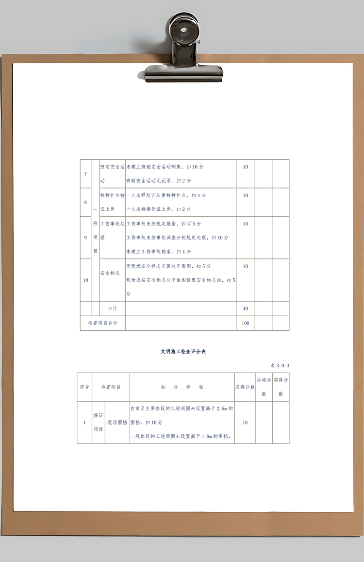 工程管理检查评分表Word模板