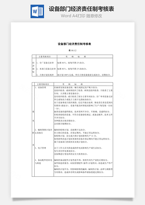 设备部门经济责任制考核表Word模板
