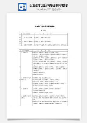 设备部门经济责任制考核表Word文档