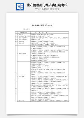 生产管理部门经济责任制考核Word模板