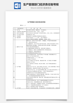 生产管理部门经济责任制考核Word文档