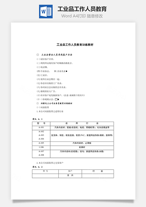 工业品工作人员教育Word模板