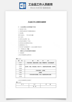 工业品工作人员教育Word文档