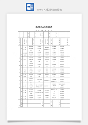 员工正式聘用合同书Word文档