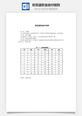 职员退职金给付规则Word文档