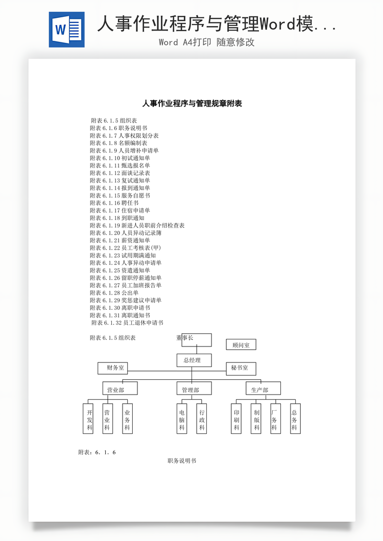 人事作业程序与管理Word模板
