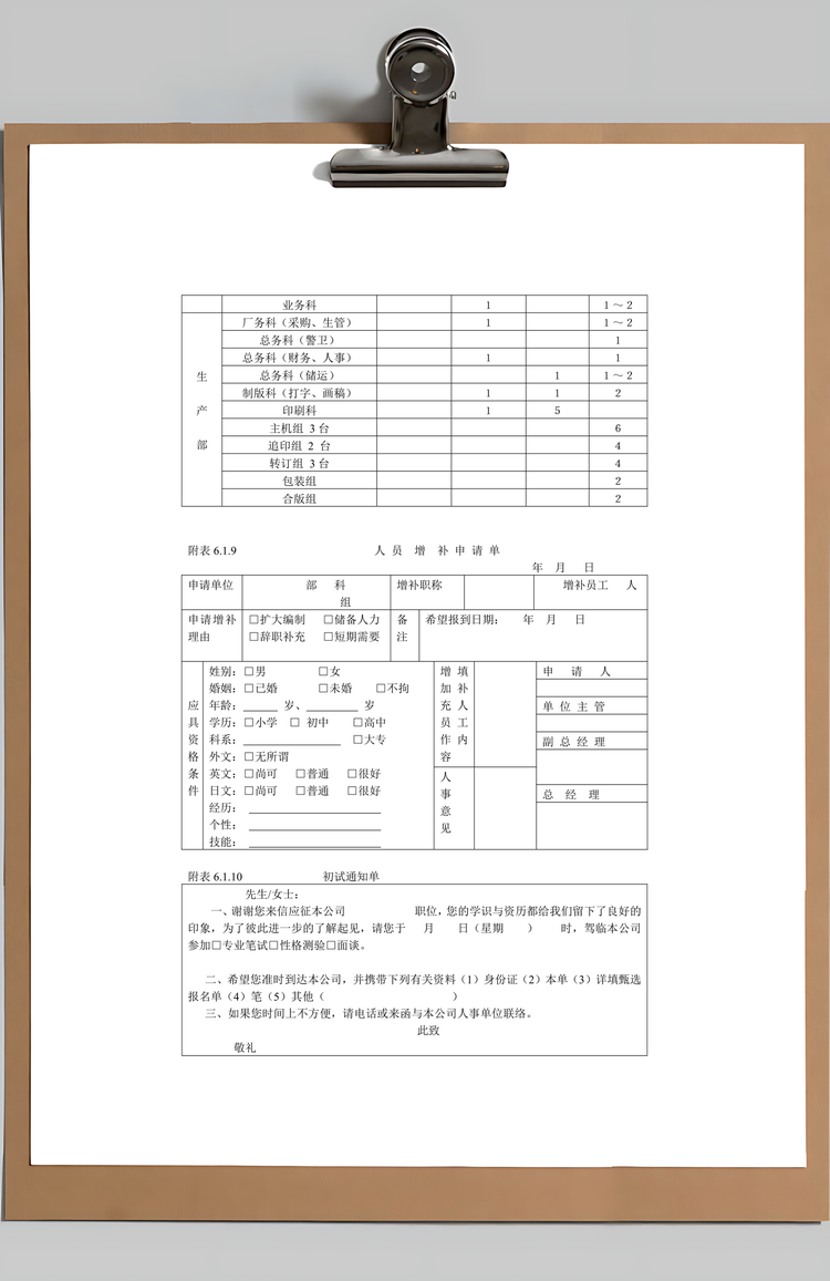 人事作业程序与管理Word模板