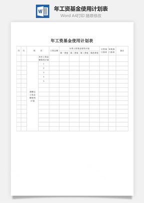 年工资基金使用计划表Word模板