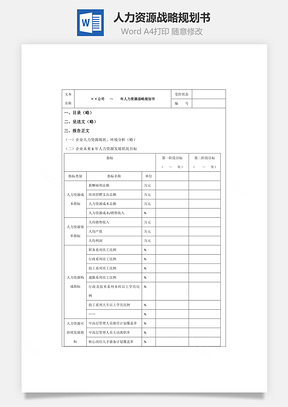 人力资源战略规划书Word模板