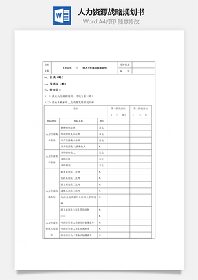 人力资源战略规划书Word文档