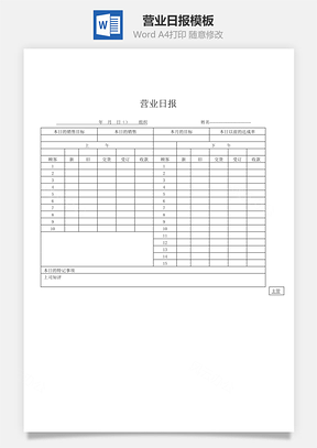 营业日报Word模板