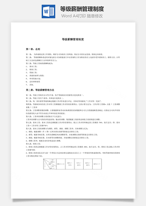 等级薪酬管理制度Word模板