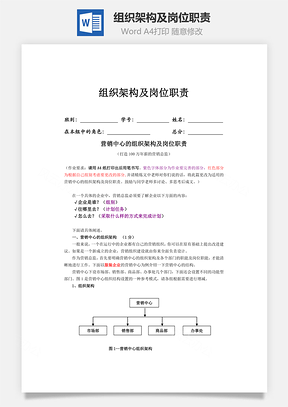 组织架构及岗位职责Word模板