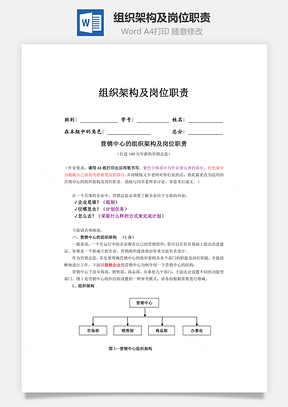 组织架构及岗位职责Word文档