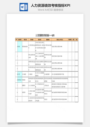 人力资源绩效考核指标KPIWord文档