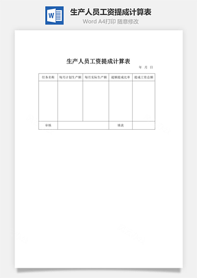 生产人员工资提成计算表Word模板