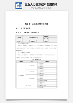 企业人力资源成本费用的构成Word模板