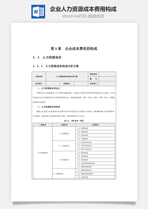 企业人力资源成本费用的构成Word文档