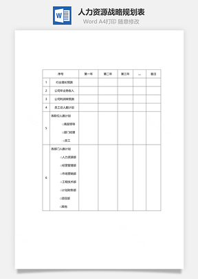 人力资源战略规划表Word模板
